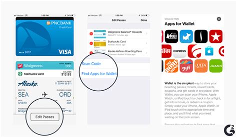 adding cc to apple wallet